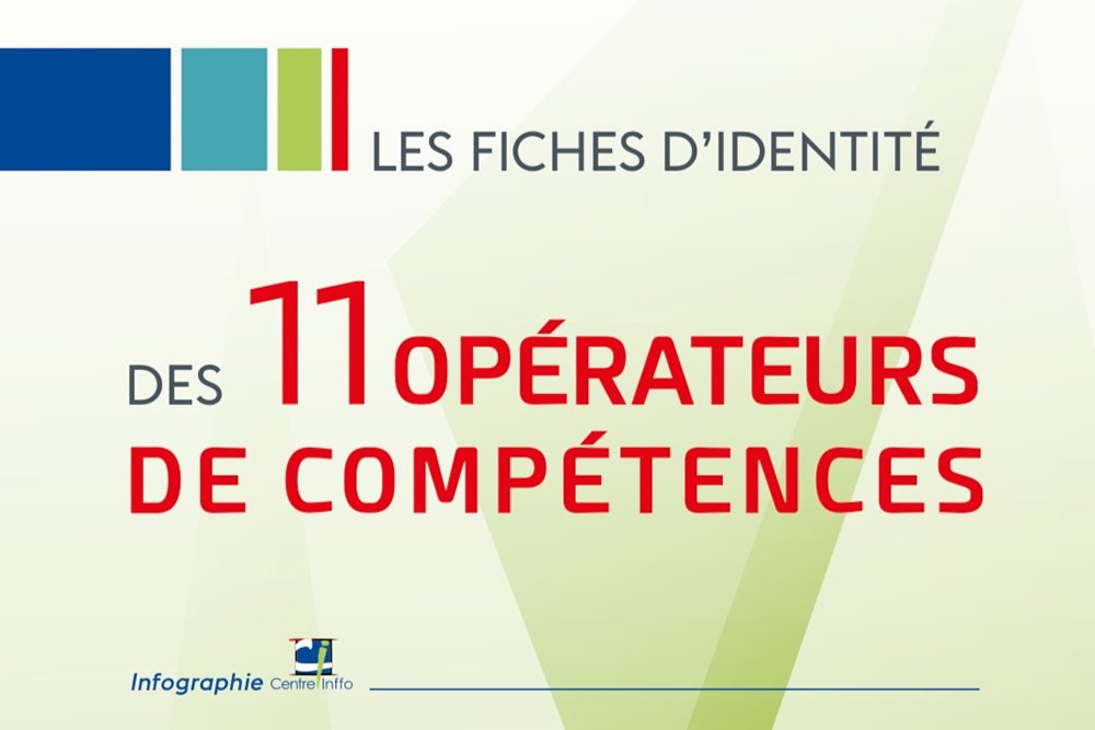 Présentation des 11 OPCO EPOF Centre de Formation